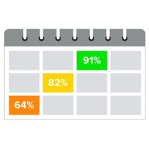 12 V 250 Ah gēla akumulators Vipow. (BAT0226)
