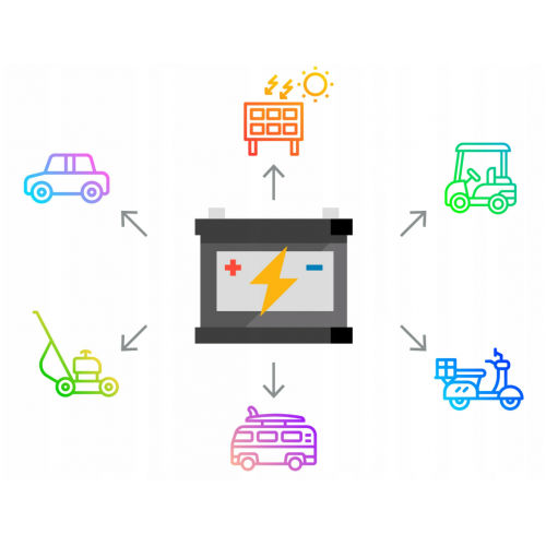 12 V 250 Ah gēla akumulators Vipow. (BAT0226)
