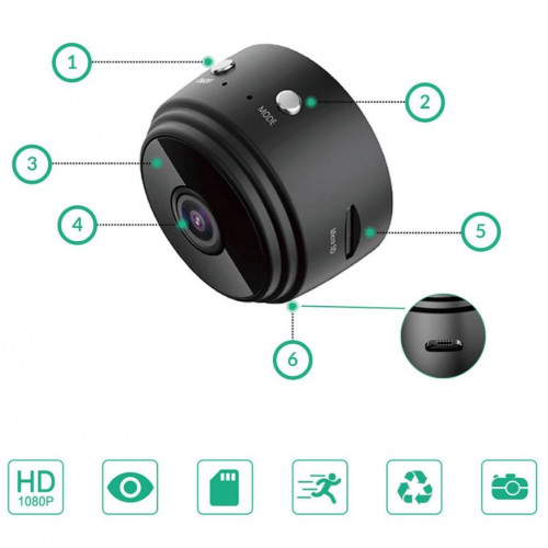 Spiegu mini-kamera ar nakts redzāmību un attālinātu piekļuvi (AD069)