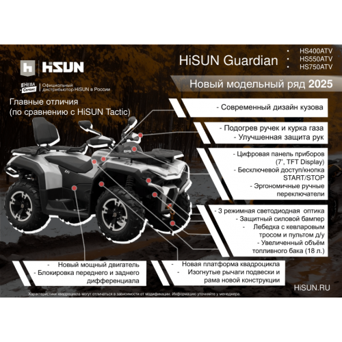 Benzīna kvadracikls Hisun GUARDIAN 550L, 546 cm3, 14" Euro5 (GUARDIAN550L)