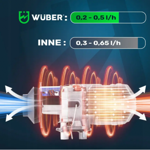 Dīzeļdegvielas sildītājs WEBASTO 8kW 12 un 230V no Wuber (W16021)