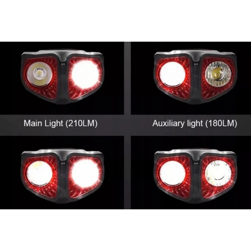 Velosipēda LED lukturis, multifunkcionāls (HN1454)
