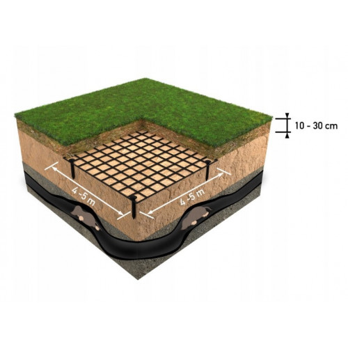 Dārza tīkls pret kurmjiem, grauzējiem un citiem kaitēkļiem 2m x 200m, 33,7g/m² (SDH300)
